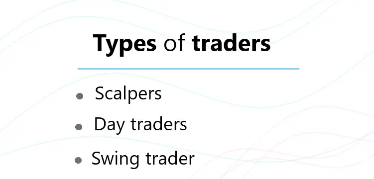 Types of traders: Scalpers- Day traders- Swing trader
