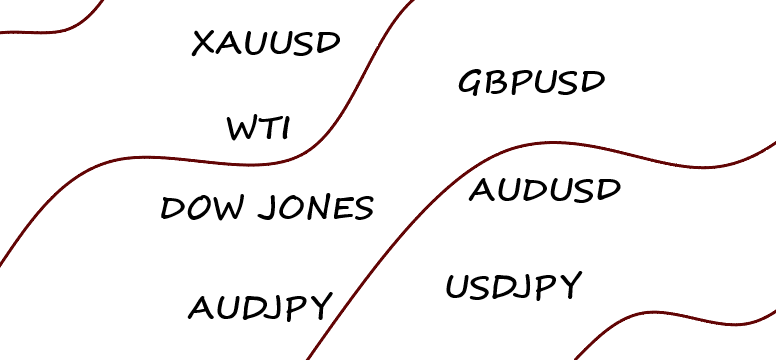 Most Volatile Currency Pairs and Indexes in Forex