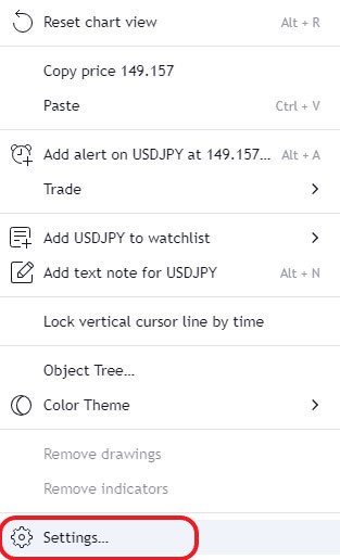 Settings option in Trading View chart