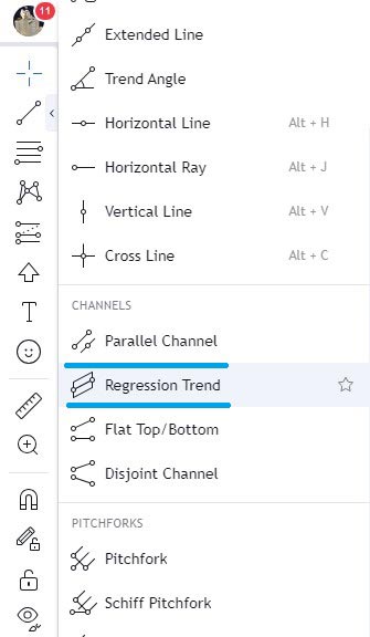 Select the Linear Regression Trend tool from the toolbar in TradingView