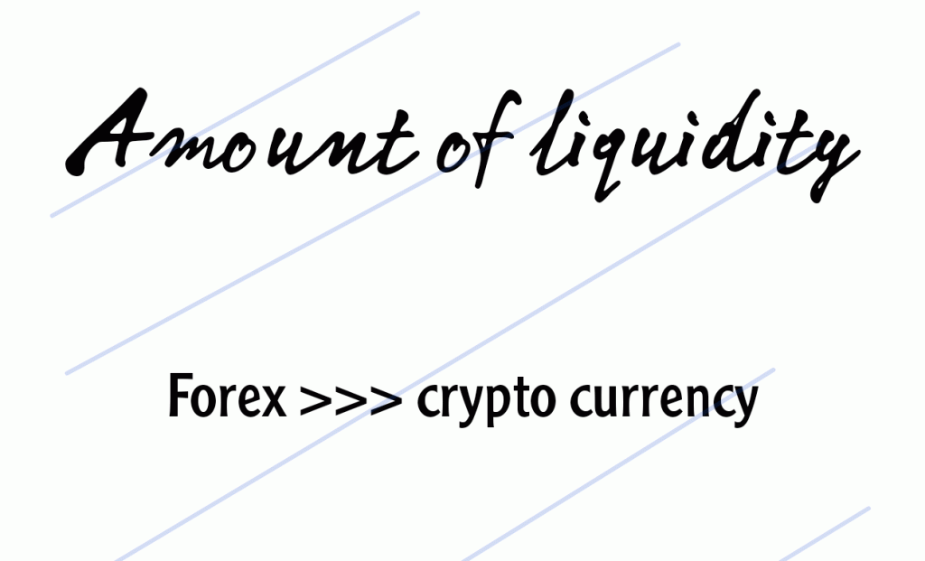 Comparison of Forex and Crypto Market Liquidity