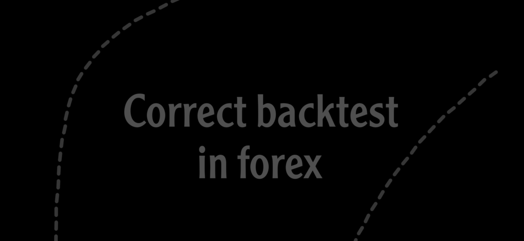 The proper method for backtesting